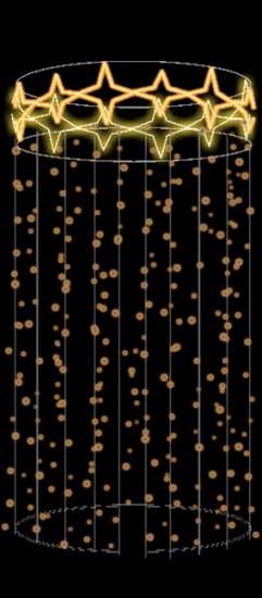 860 S (2,2 x 1,2m)